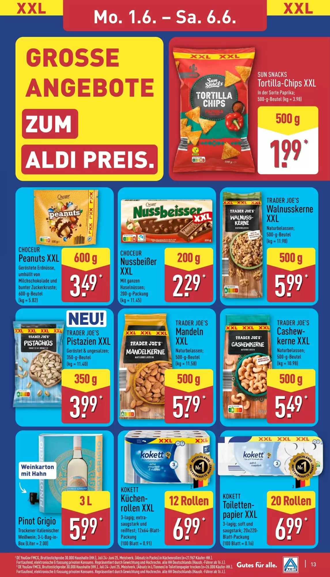 Aldi Nord, Seite 13 von 37