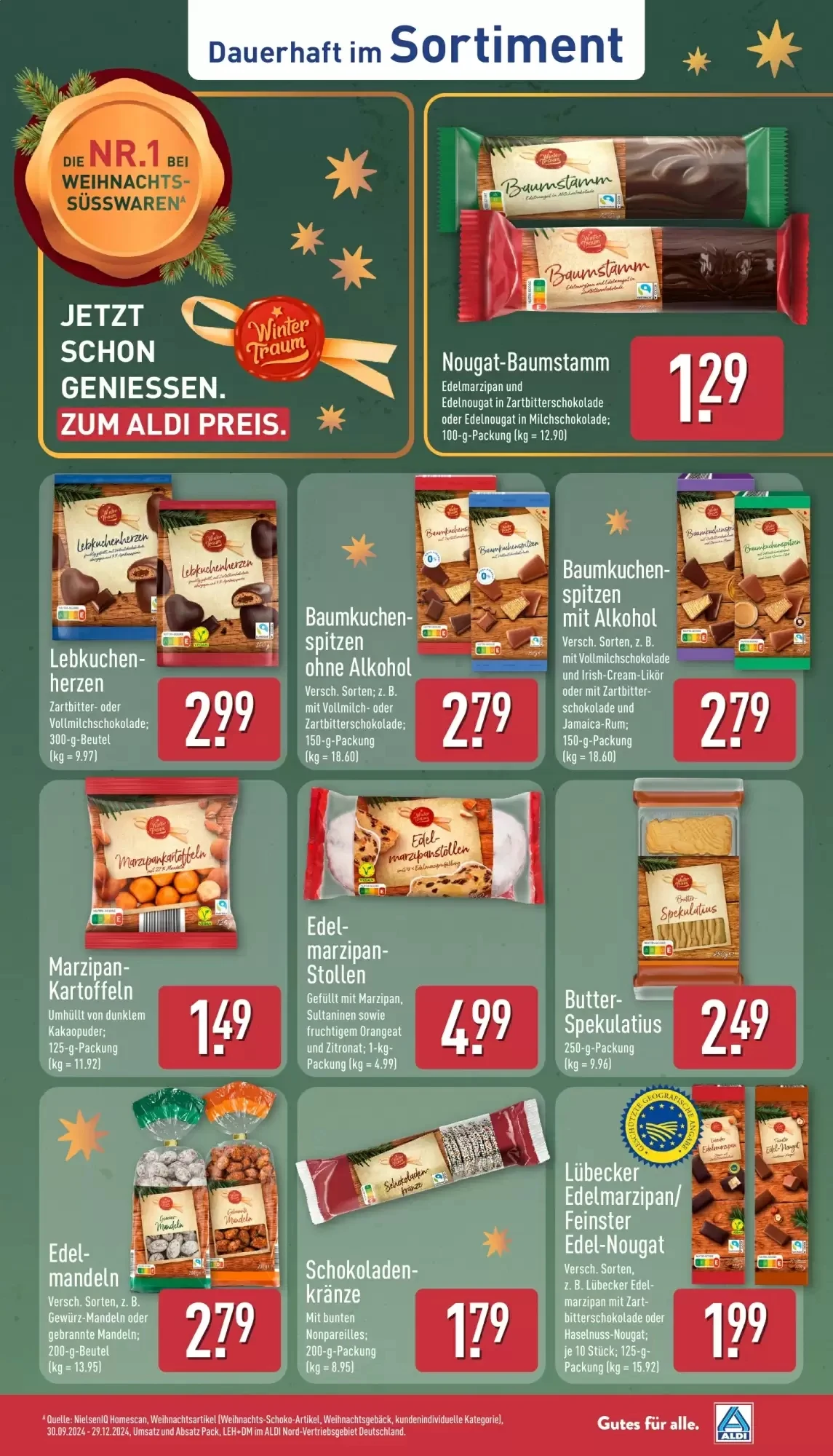 Aldi Nord, Seite 13 von 41