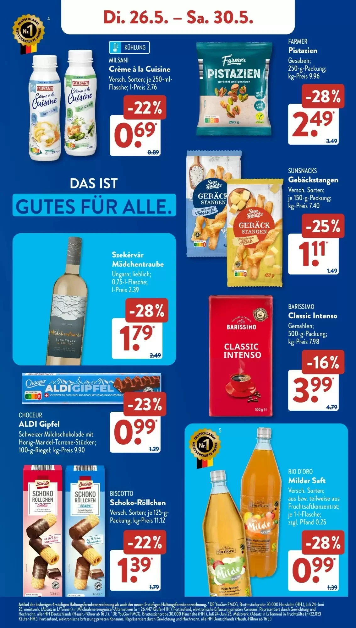 Aldi Süd, Seite 8 von 36