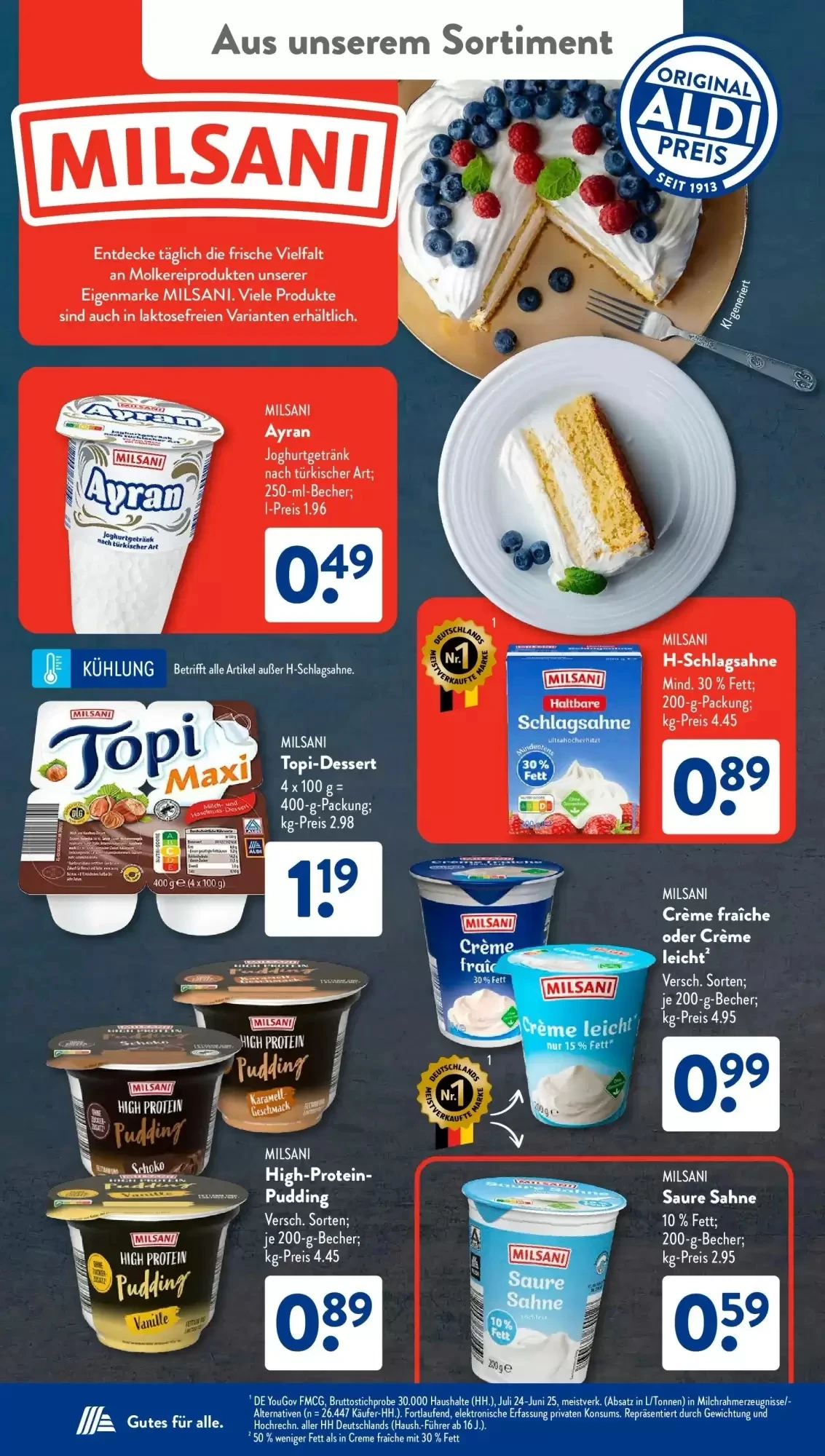 Aldi Süd, Seite 29 von 36