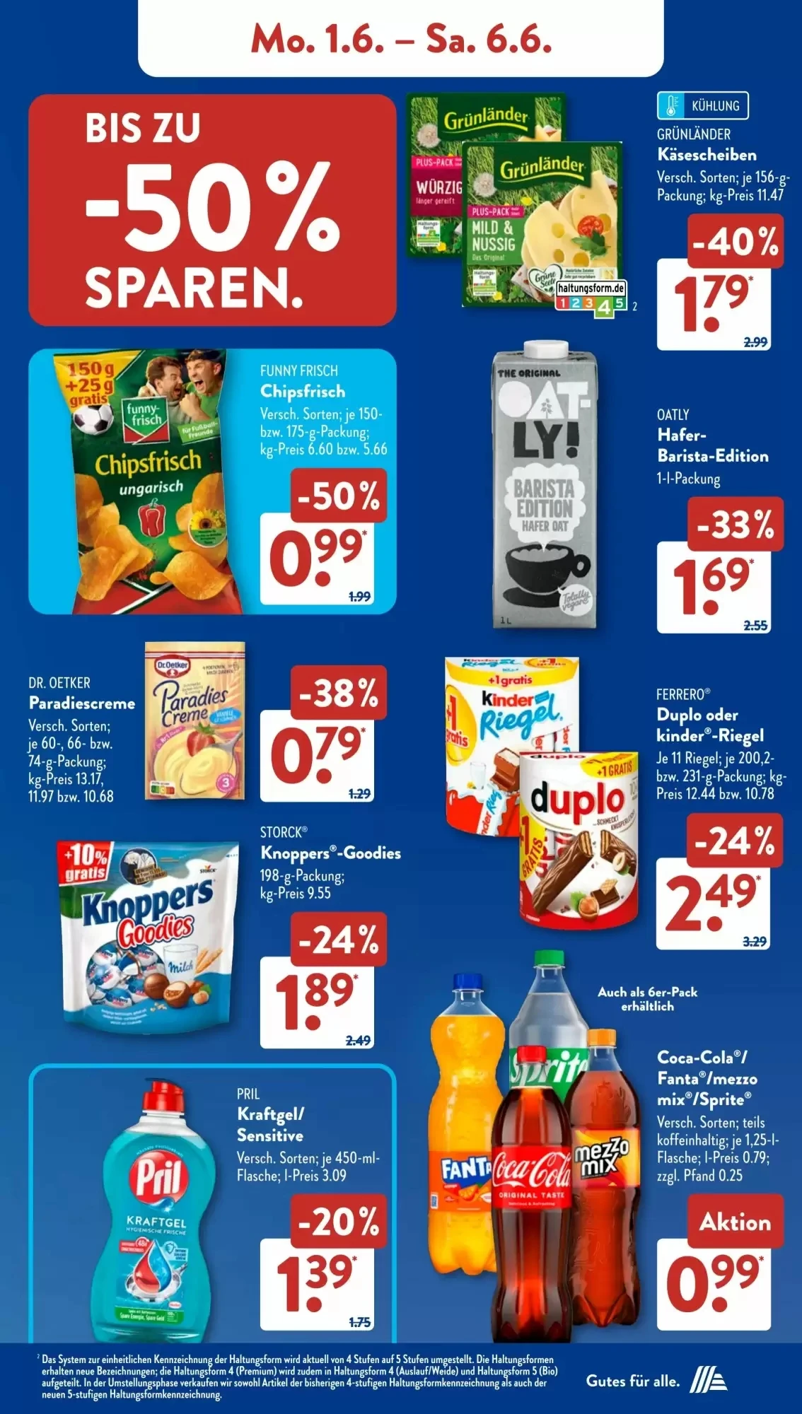 Aldi Süd, Seite 8 von 31