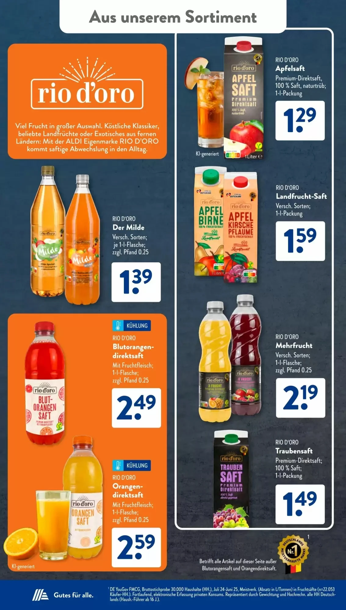 Aldi Süd, Seite 19 von 24