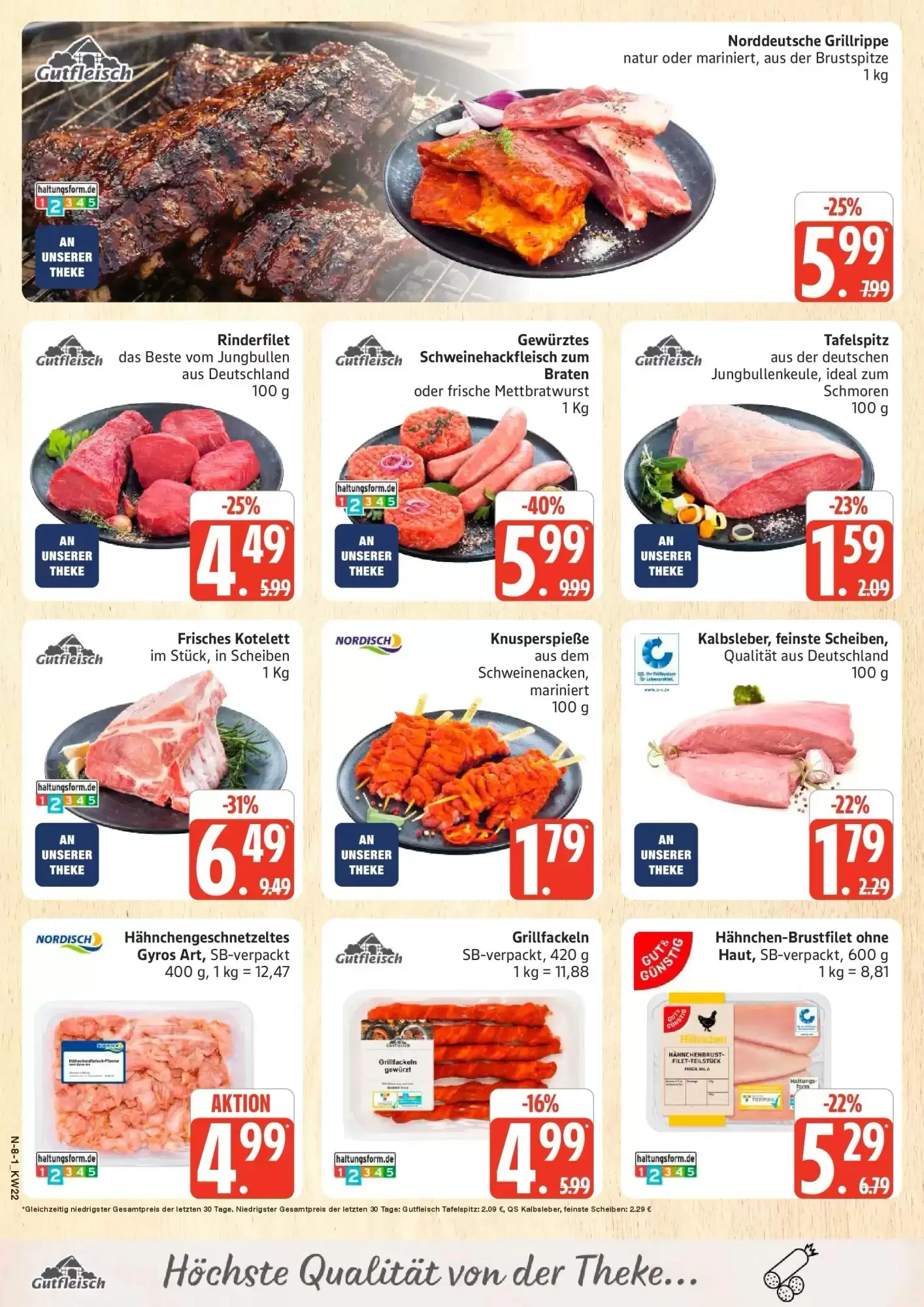 Edeka, Seite 8 von 36