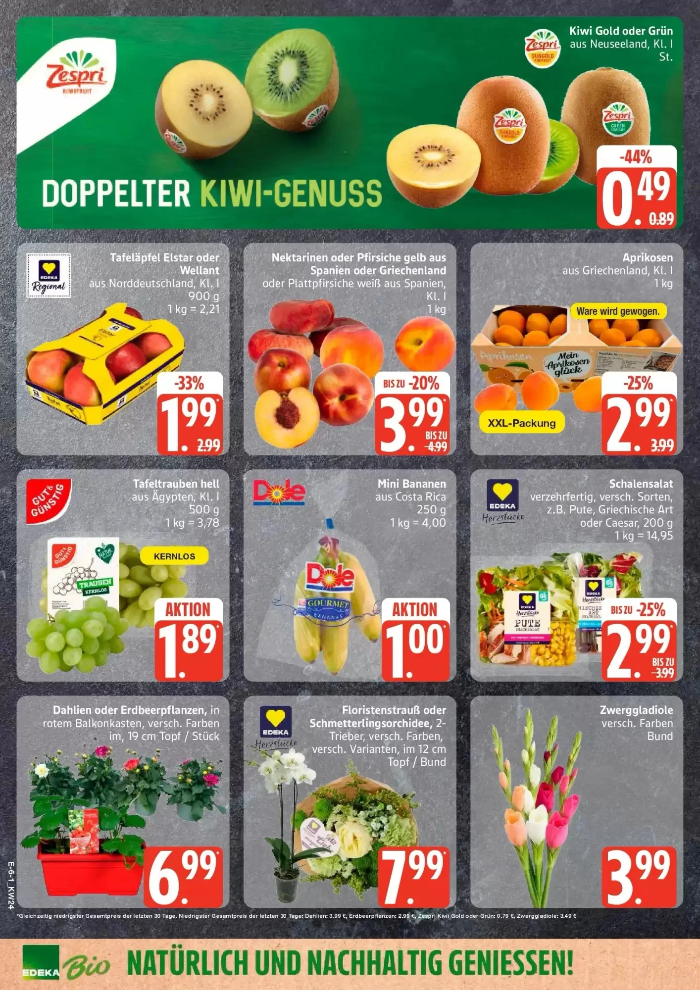 Edeka, Seite 8 von 31