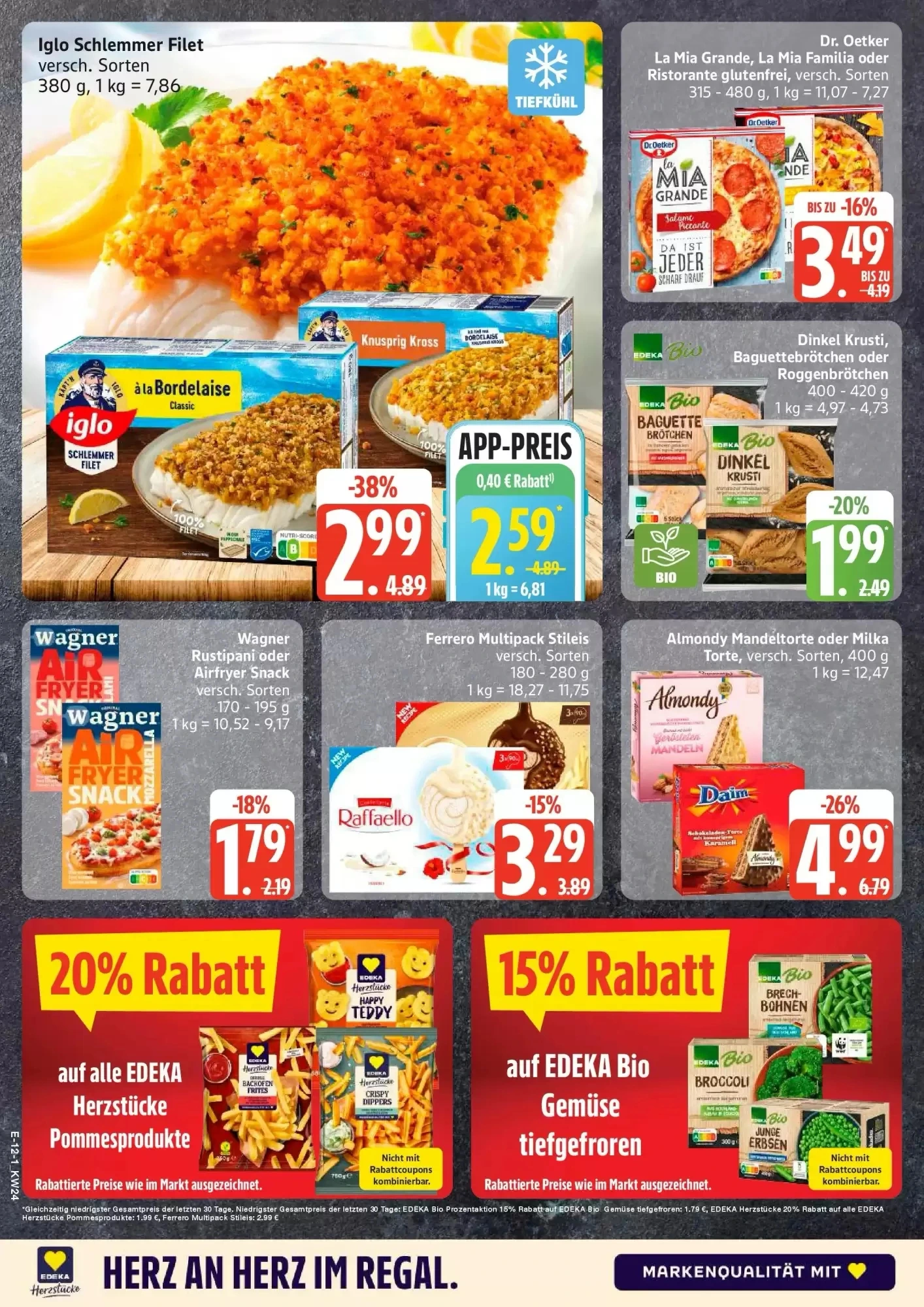 Edeka, Seite 16 von 31