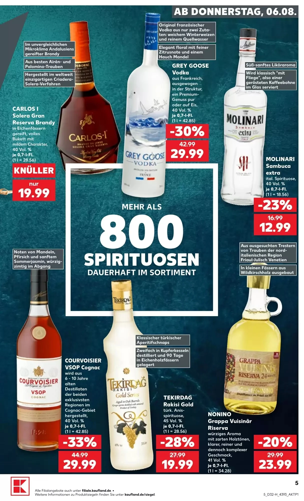 Kaufland, Seite 5 von 8