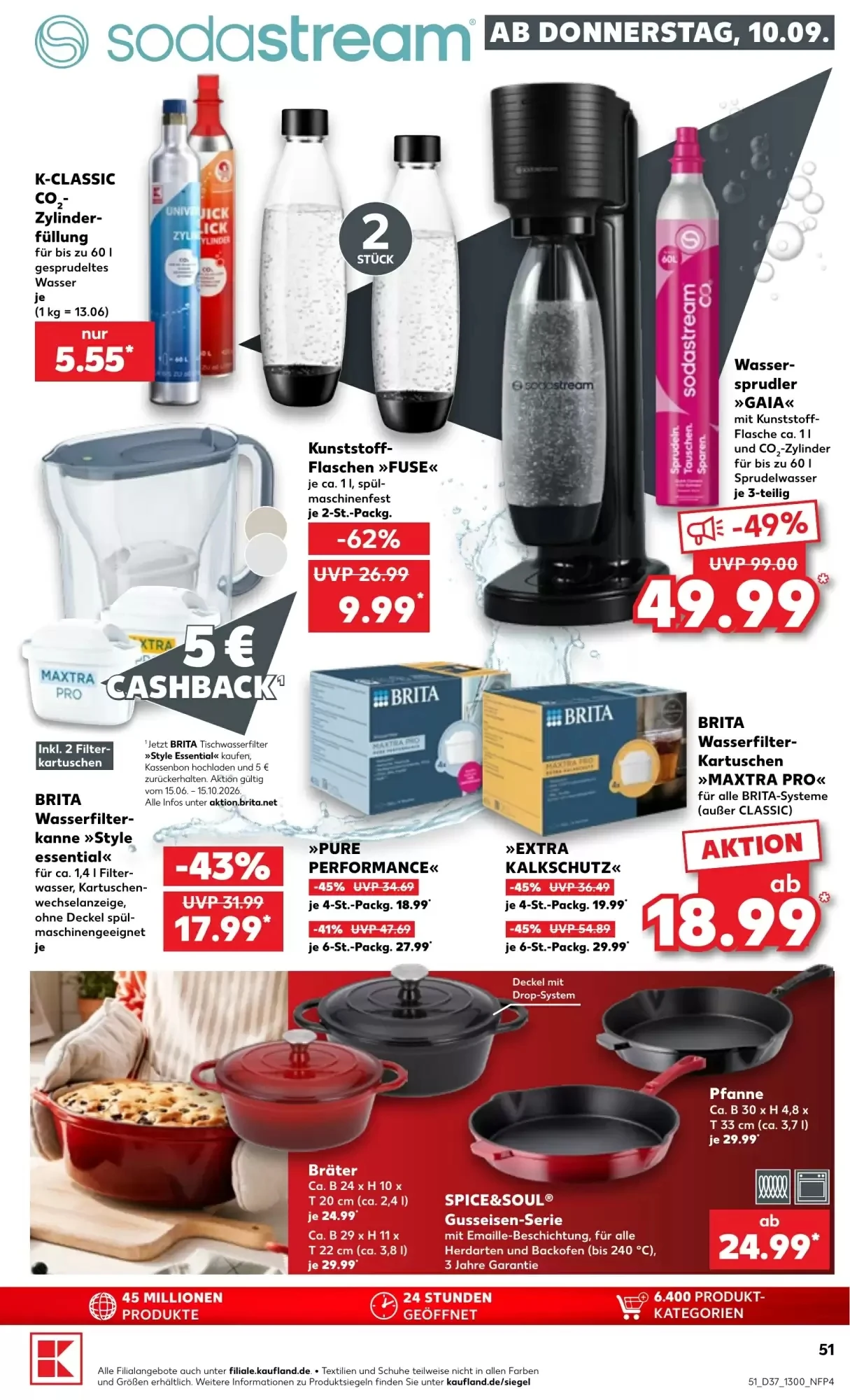Kaufland, Seite 51 von 66