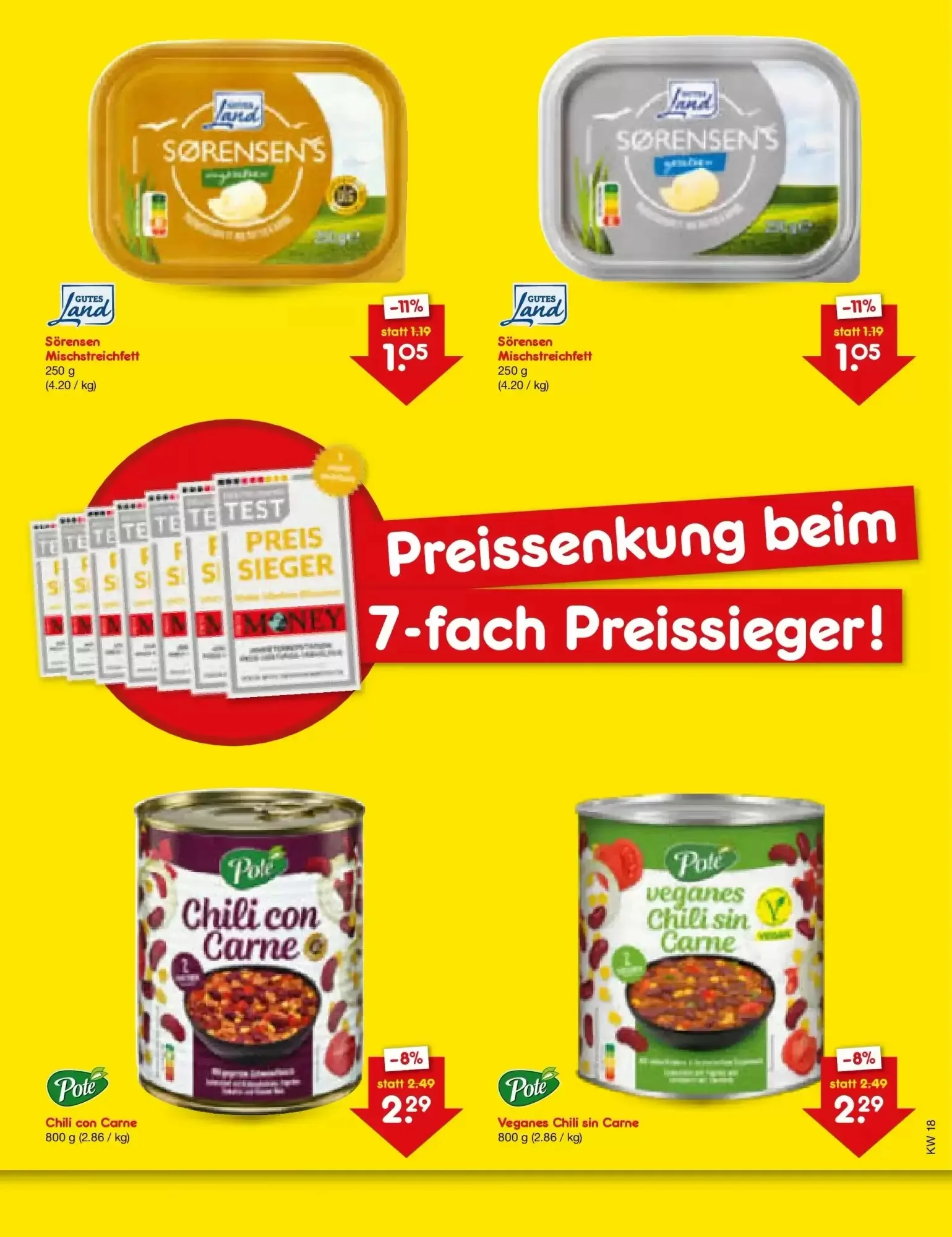 Netto Marken-Discount, Seite 7 von 58