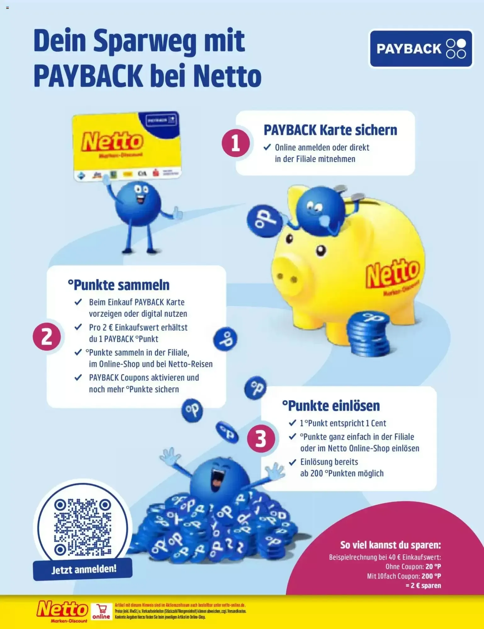 Netto Marken-Discount, Seite 57 von 66