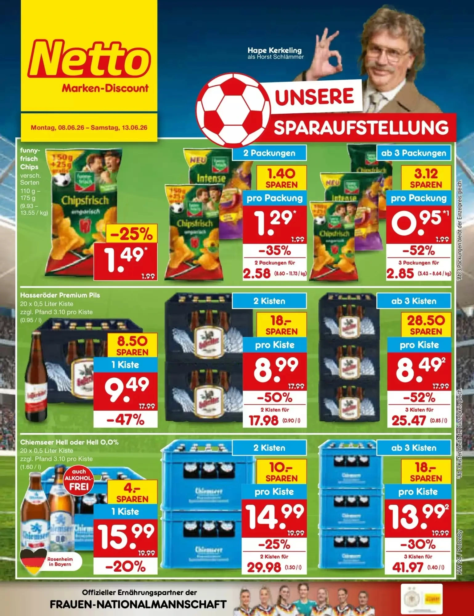 Netto Marken-Discount, Seite 3 von 65