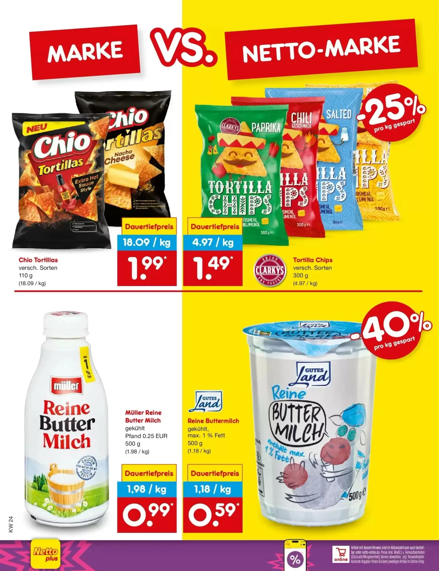 Netto Marken-Discount, Seite 60 von 65