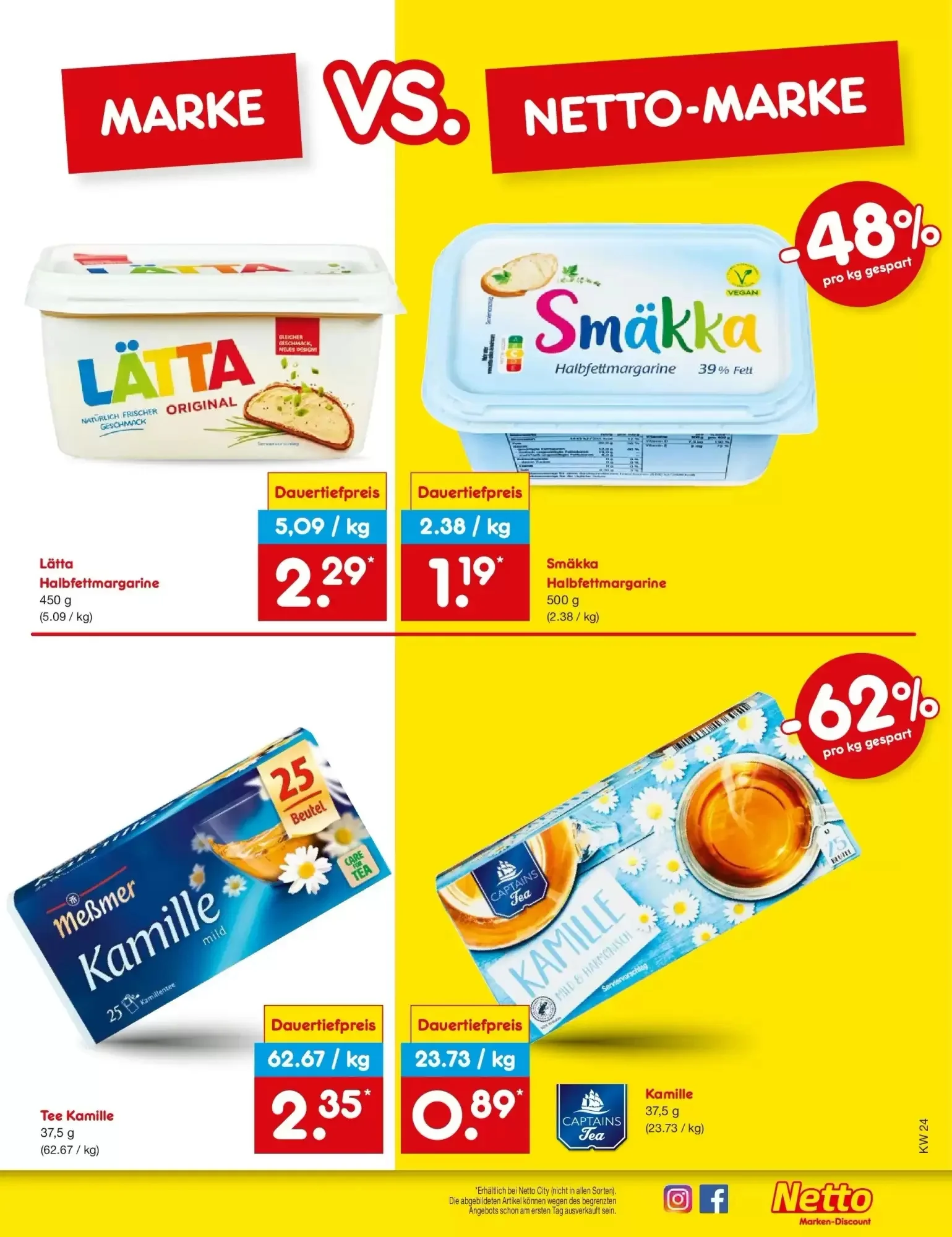 Netto Marken-Discount, Seite 61 von 65