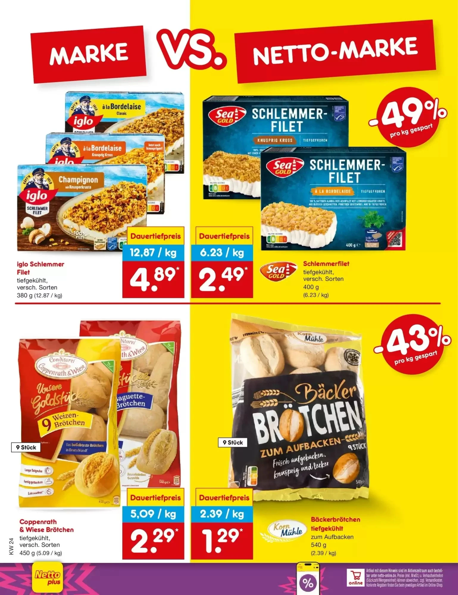Netto Marken-Discount, Seite 62 von 65
