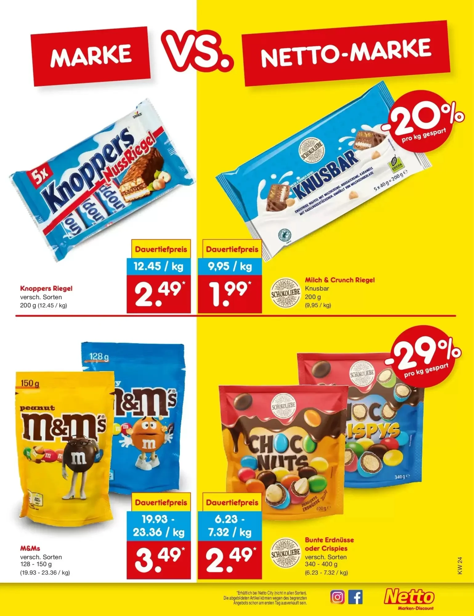 Netto Marken-Discount, Seite 63 von 65
