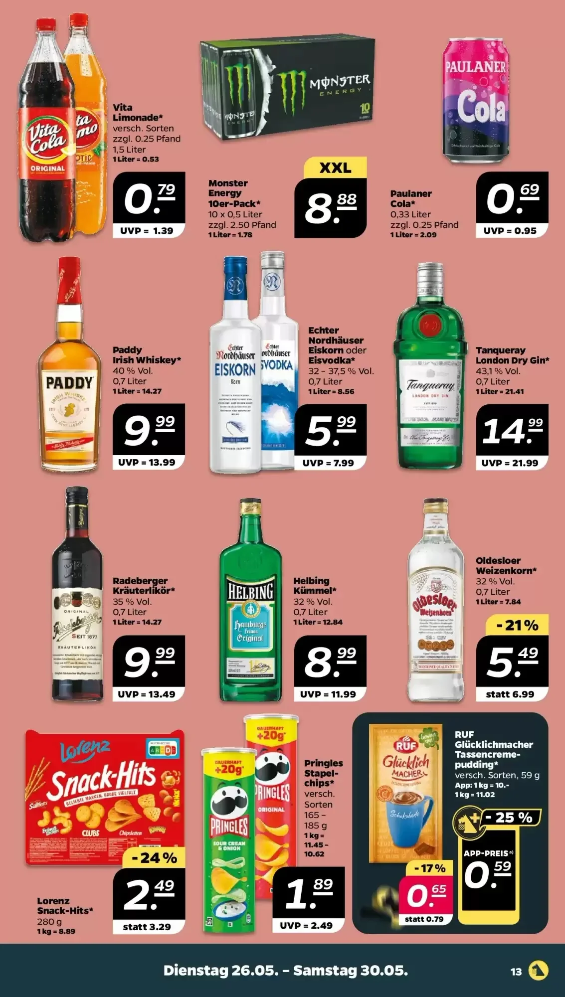 NETTO, Seite 13 von 35
