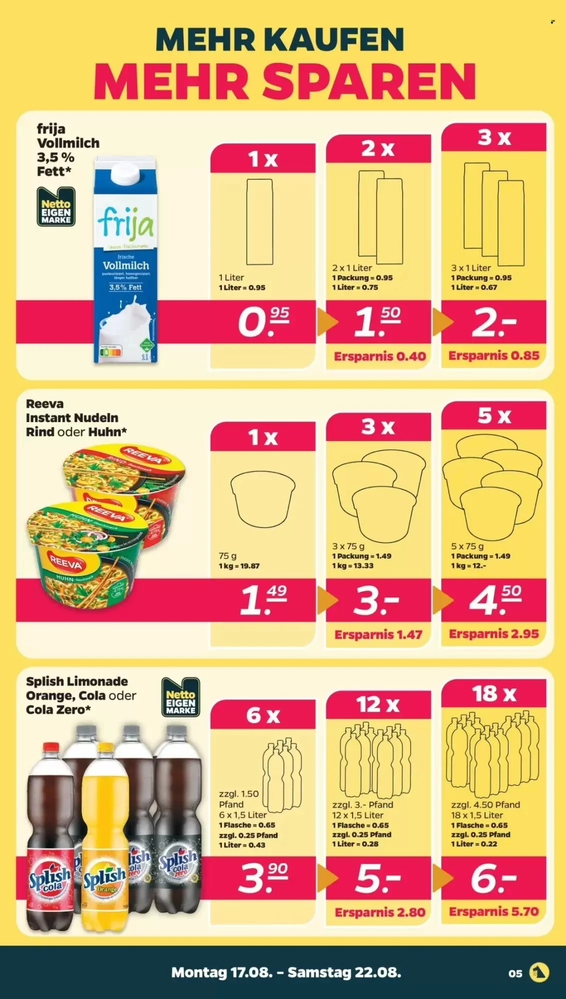 NETTO, Seite 7 von 33