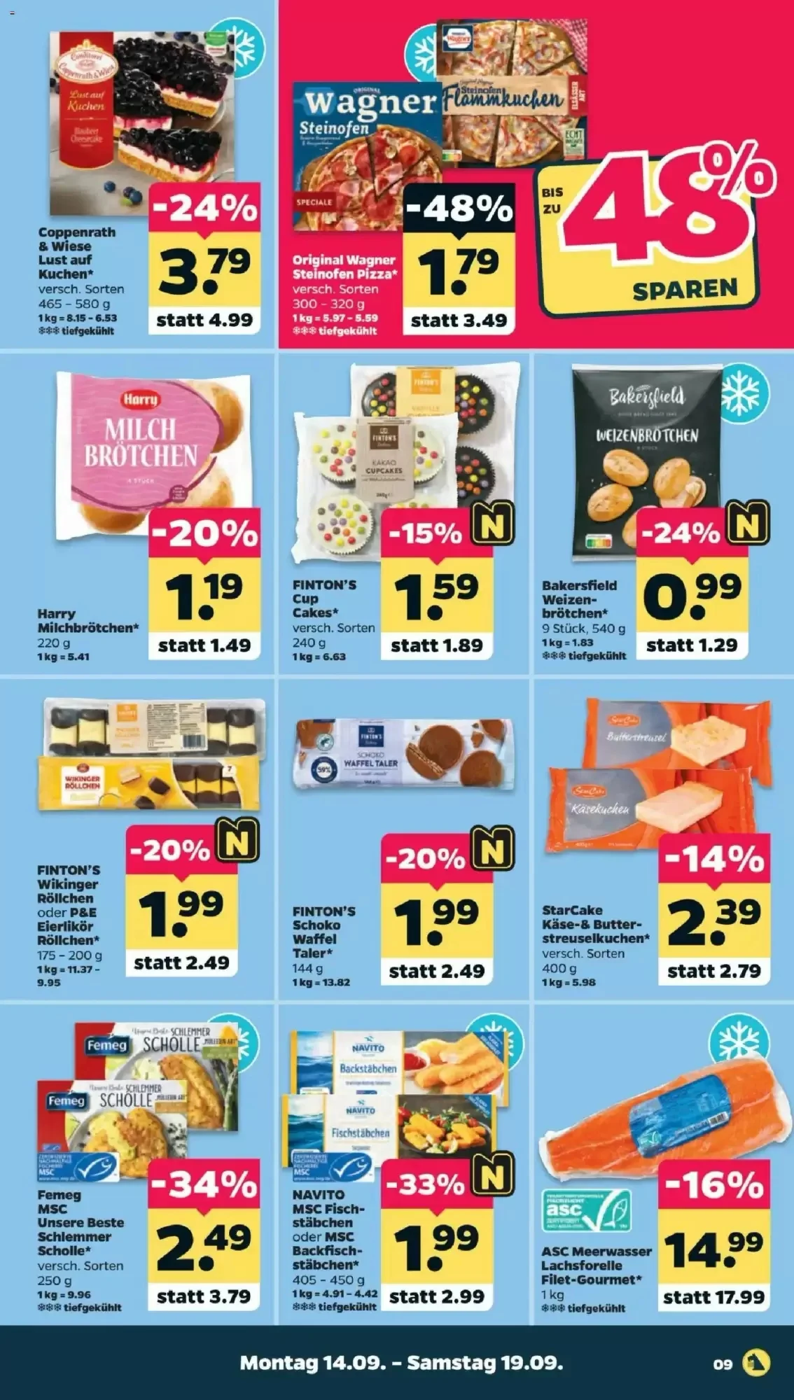 NETTO, Seite 11 von 33