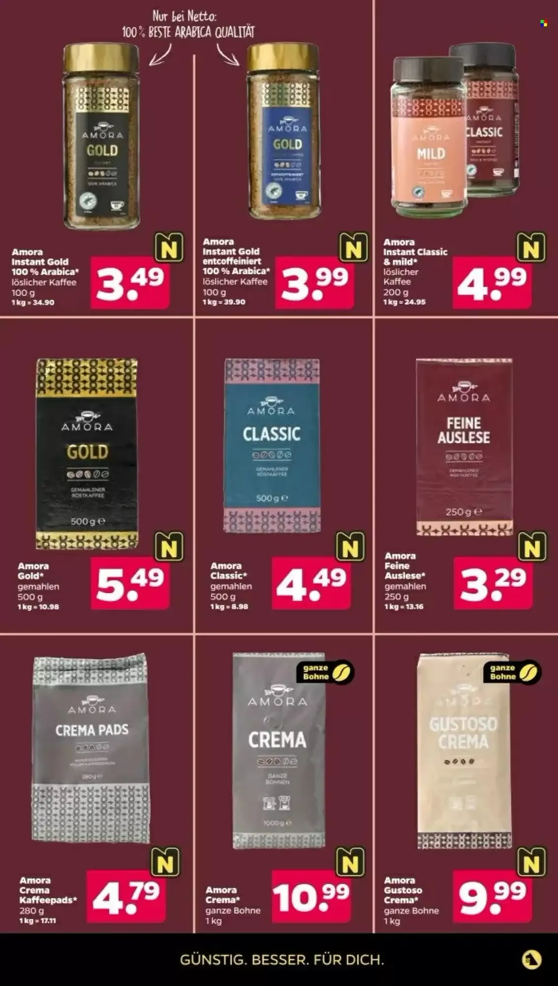 NETTO, Seite 19 von 41